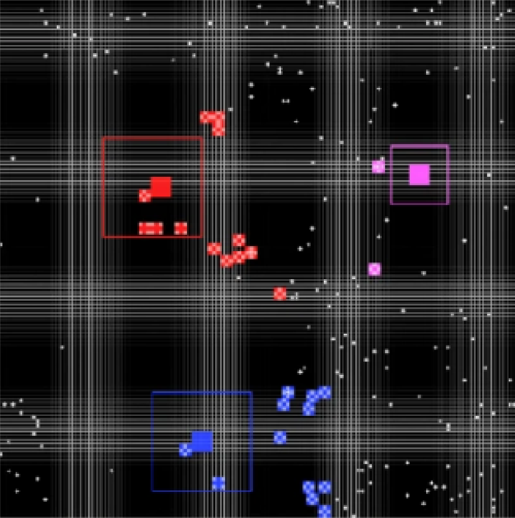 Multi-Agent Ecosystem