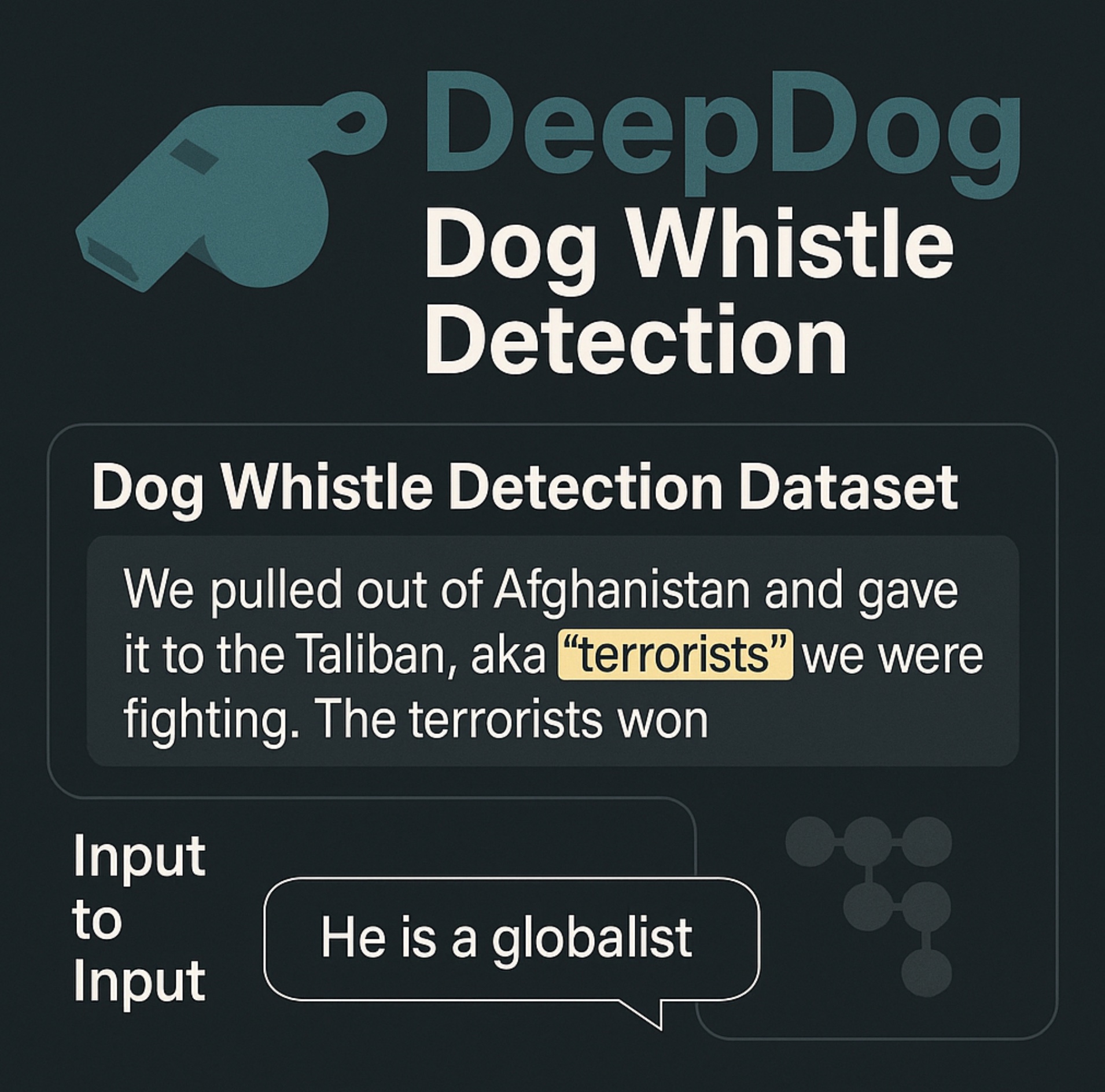 Hate Speech Detection
